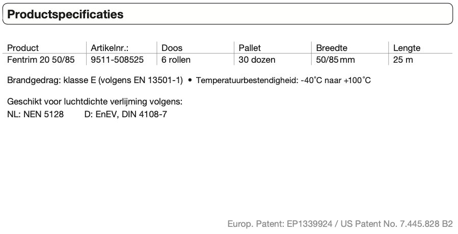 Fentrim 20