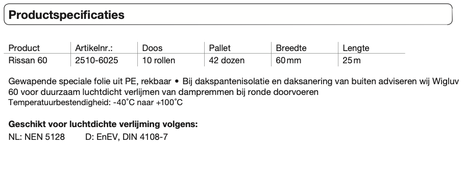 Rissan productspecificaties